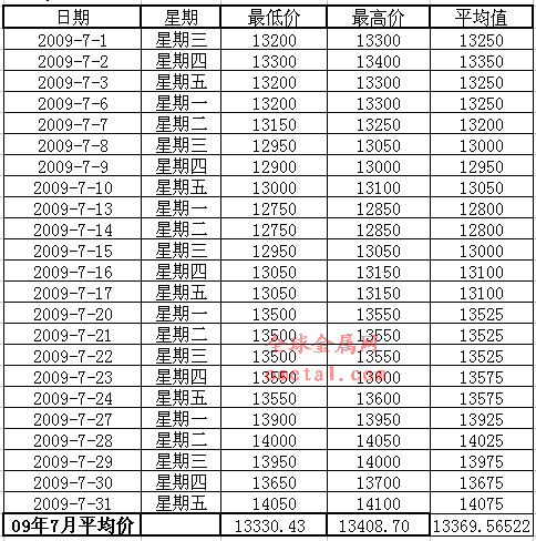 新闻图片2009631163761249029426031_1139.gif