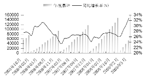 新闻图片200969911241247101884953_7254.jpg