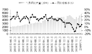 新闻图片20096991261247101926218_9814.jpg