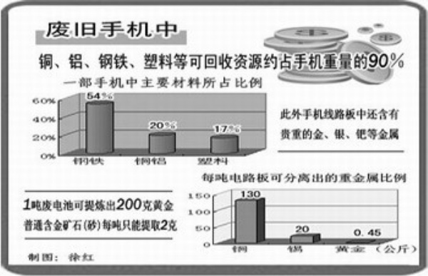 新闻图片20097171013171250475197937_2824.jpg