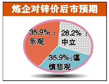 新闻图片2009926943551256521435078_5749.jpg