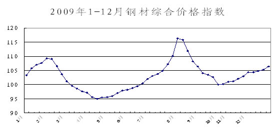 新闻图片2010013859411263344381656_1343.jpg