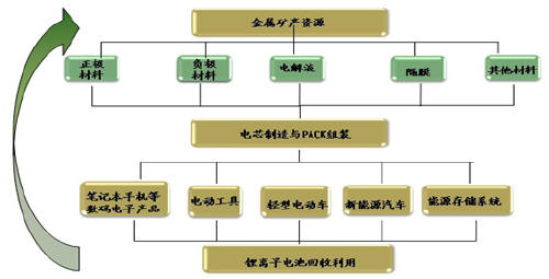 新闻图片20101124111161293160266343_6819.jpg