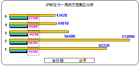 新闻图片2010791433571281335637437_264.png