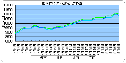 新闻图片2010791434481281335688843_2582.png