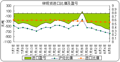 新闻图片201079143551281335705546_8010.png