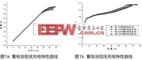 新闻图片2010830945521285811152625_3591.jpg