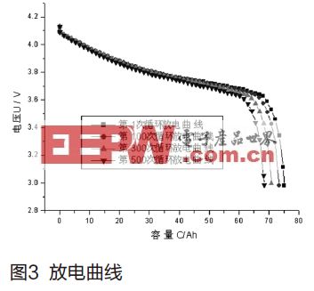 新闻图片2010830946261285811186171_8433.jpg