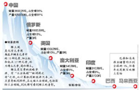 新闻图片2010881511201283929880484_647.jpg