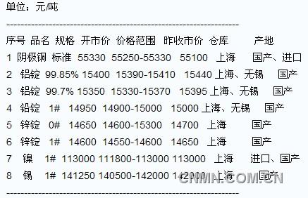 QQ截图20120816131623