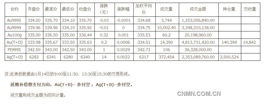 QQ截图20130107124351