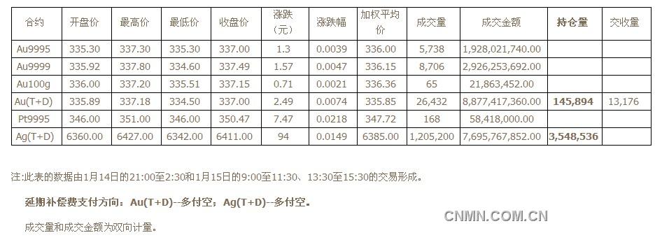 QQ截图20130107124351