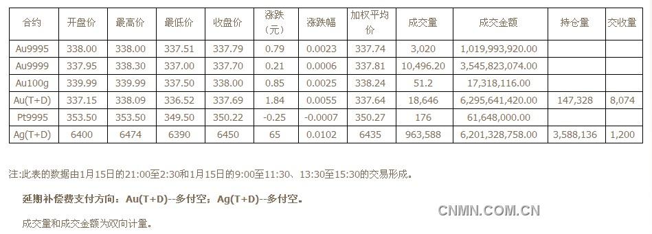 QQ截图20130107124351