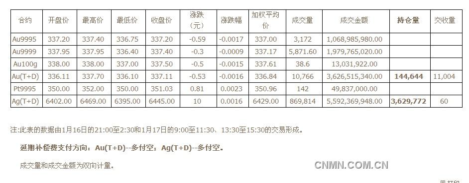 QQ截图20130107124351