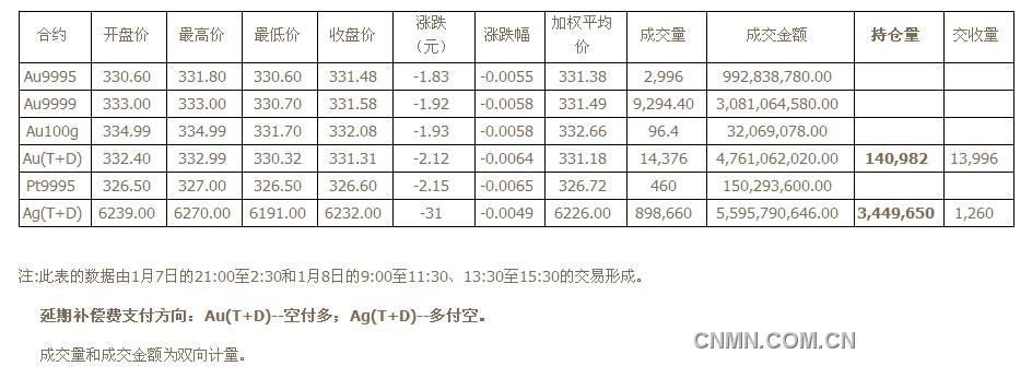 QQ截图20130107124351