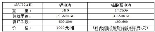 QQ图片20131127110103