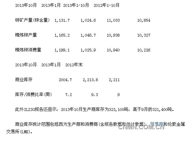 QQ图片20131217133948