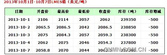 QQ图片20131009092337