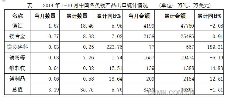 QQ截图201411262031423