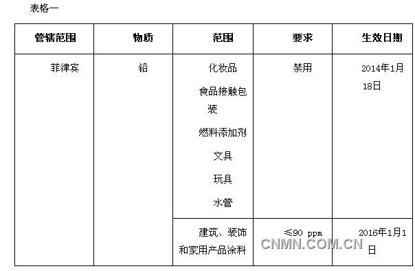 QQ图片20140214085623