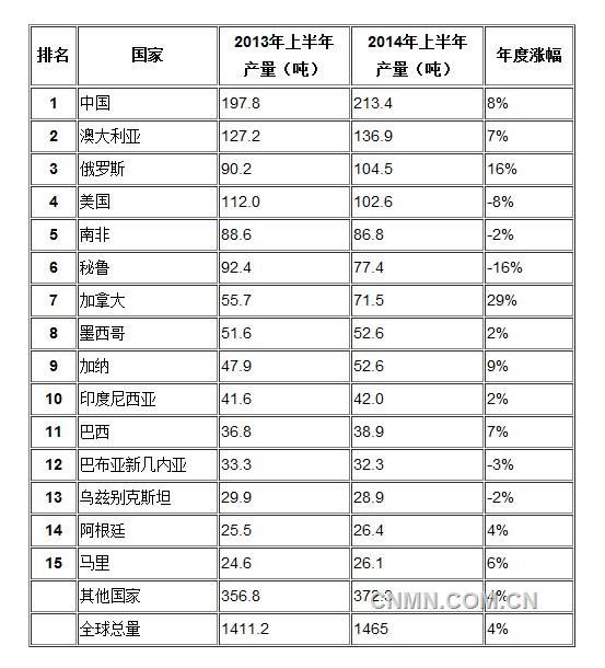 QQ图片20141015084823