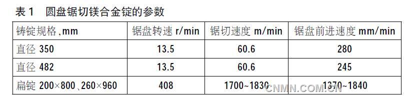 360截图20151103104510494