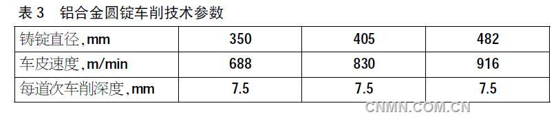 360截图20151103104520165