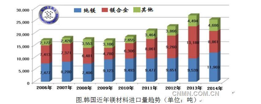 QQ图片20150317103724