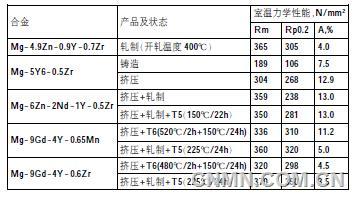 360截图20150602155725621