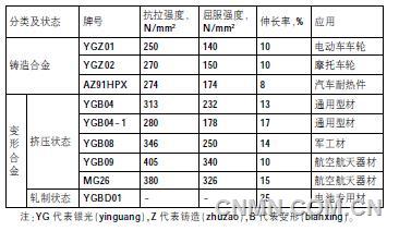 360截图20150602155738852