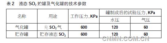 QQ截图20151013085147