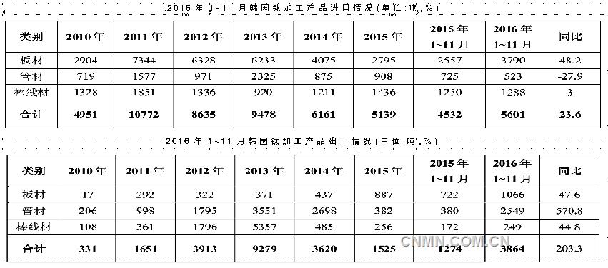 QQ截图201