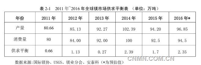 QQ截图20170110081532