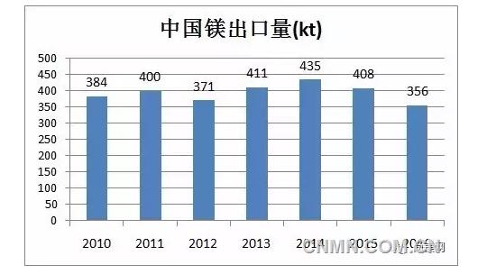 QQ浏览器截屏未命名555