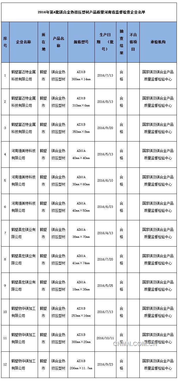 QQ浏览器截屏未命名42