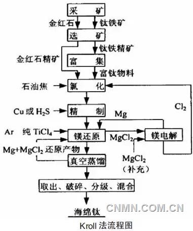 QQ浏览器截屏未命名6