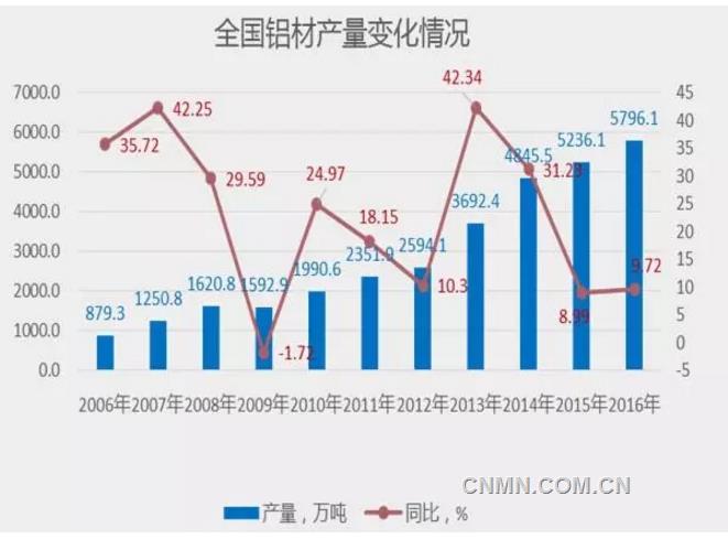 QQ浏览器截屏未命名