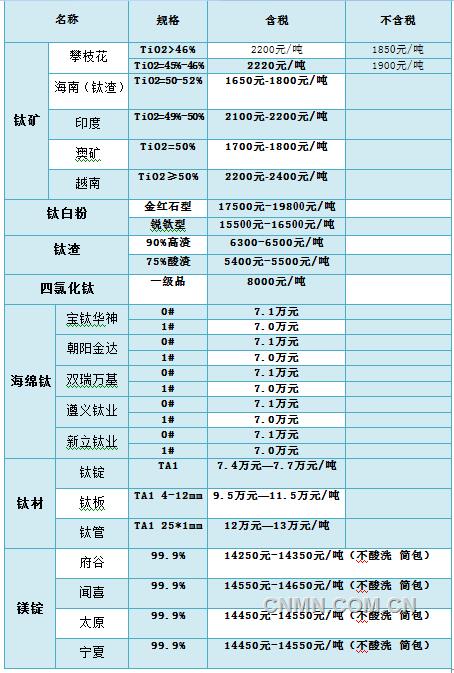 QQ截图20170518141454