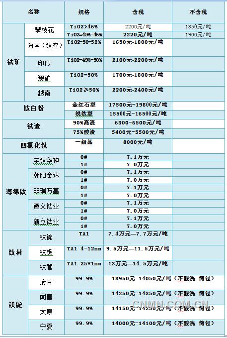 QQ截图20170526124113