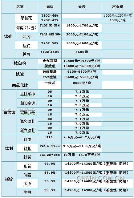 QQ截图20170627155308