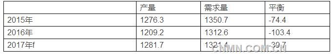 微信截图_20170802161117