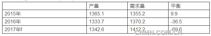 微信截图_20170802161136