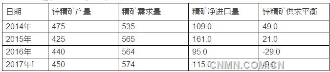 微信截图_20170802161159