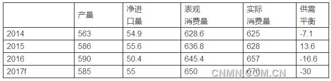 微信截图_20170802161237