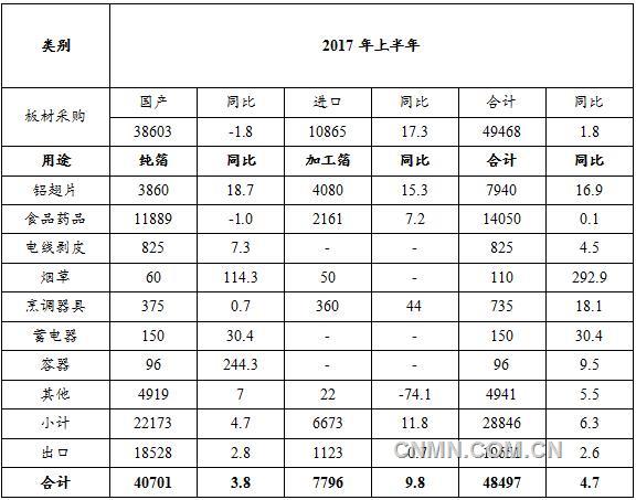 QQ截图20170828095813