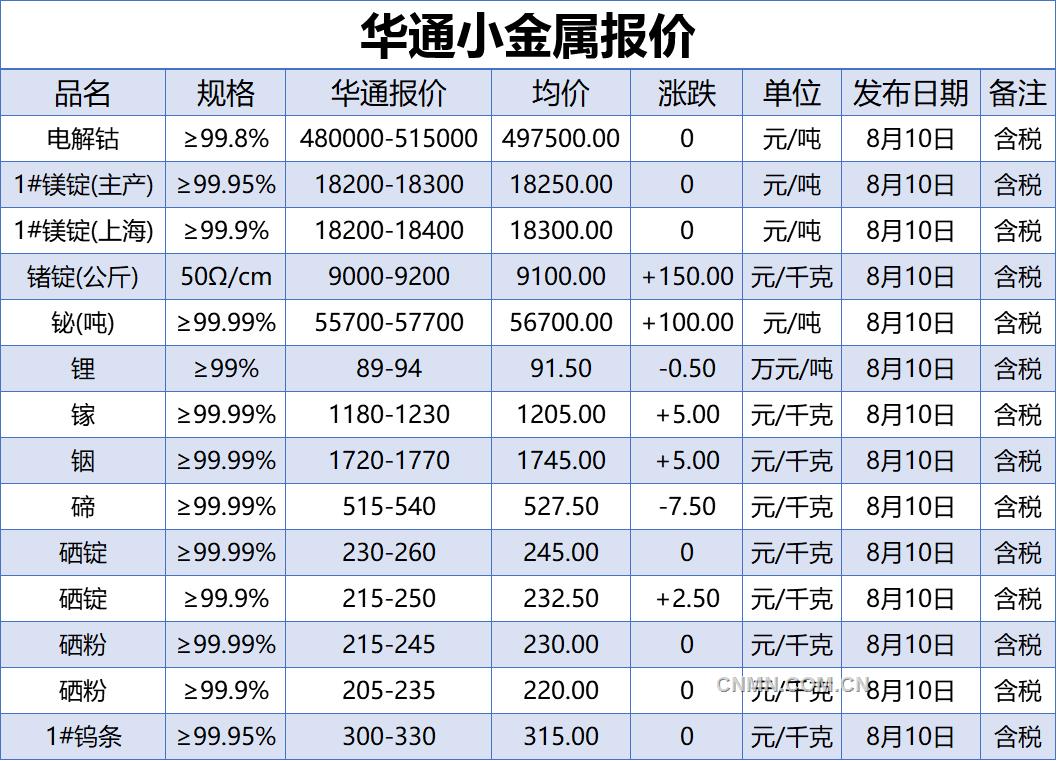 TIM图片20180810141042