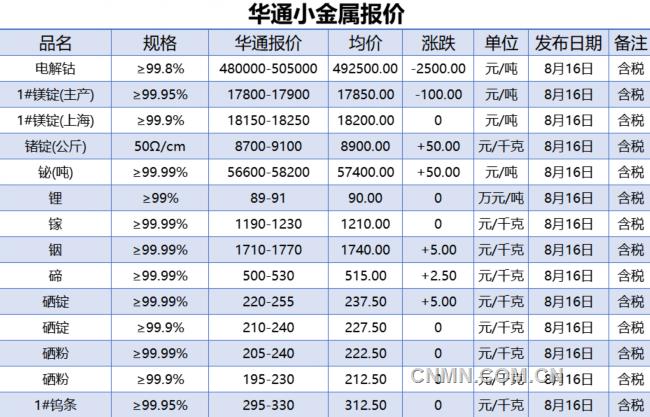 TIM截图20180816135705