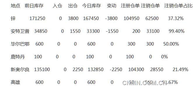 QQ图片20181023100320