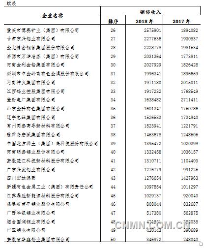 QQ图片20190731092831