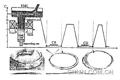 462131